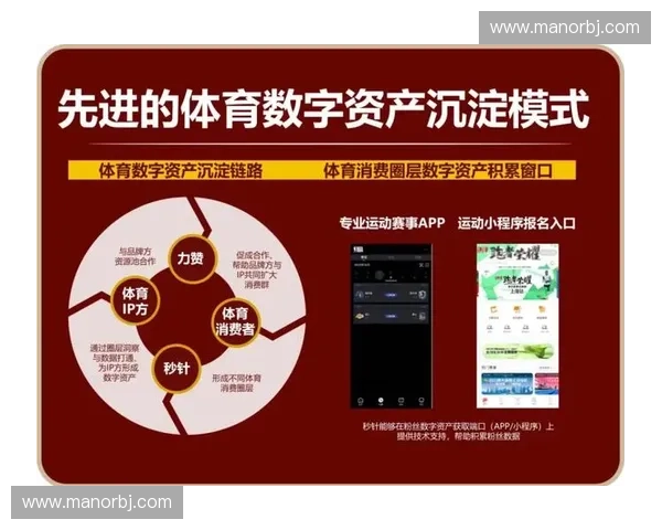 以体育试点为核心推动全民健身与体育产业融合发展的策略探讨