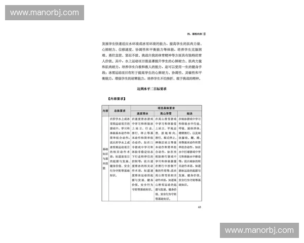 基于动态平衡测试的运动能力评估与健康管理研究探讨